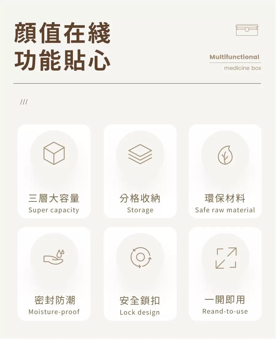 TYP收納型藥用箱商品介紹-2-1