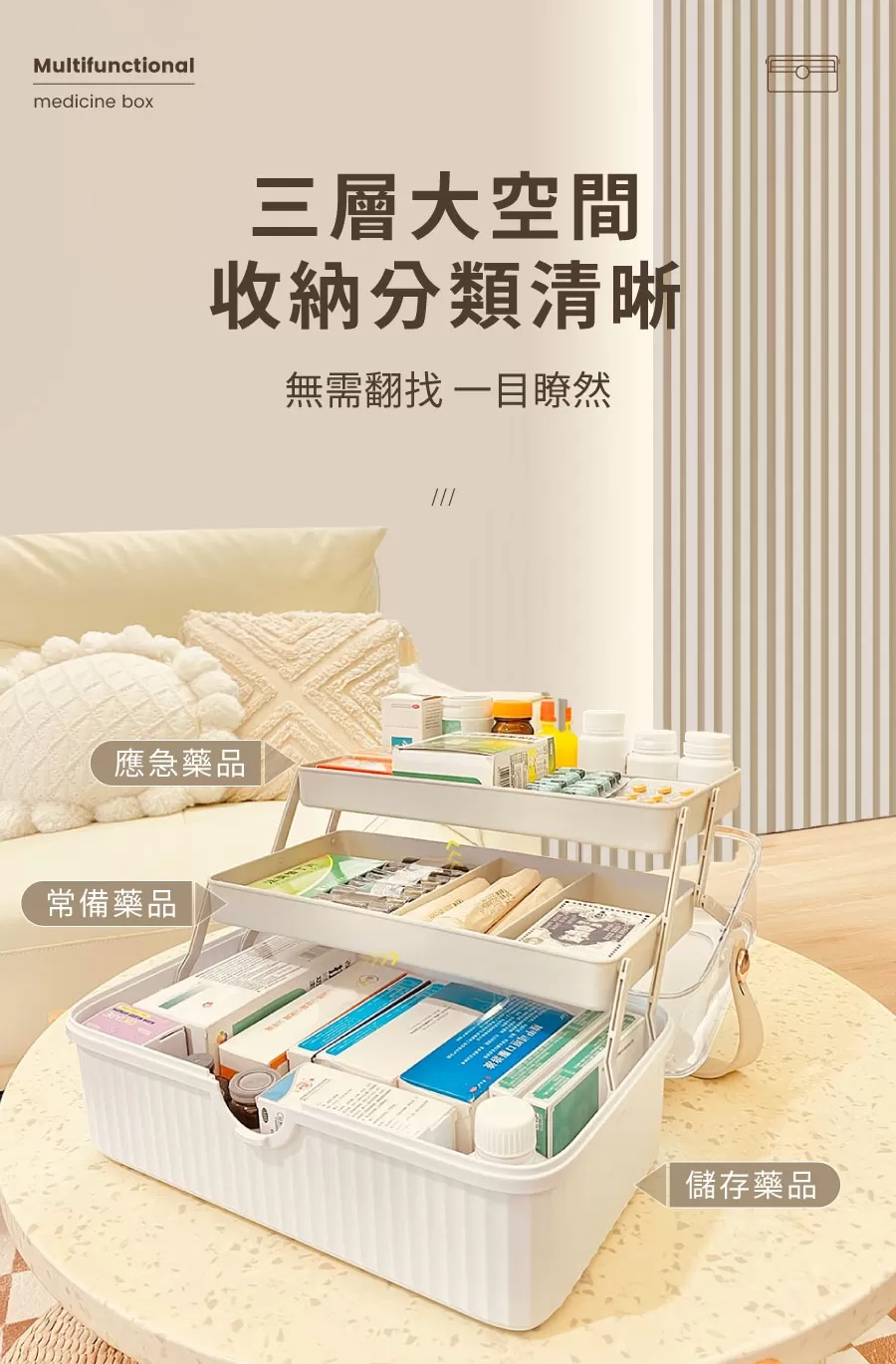 TYP收納型藥用箱商品介紹-2-2