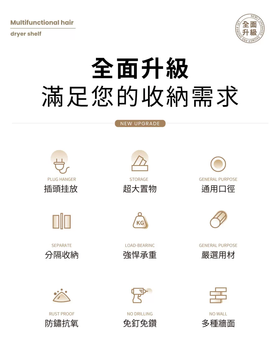 TYP多功能牙刷置物架商品介紹-1-2