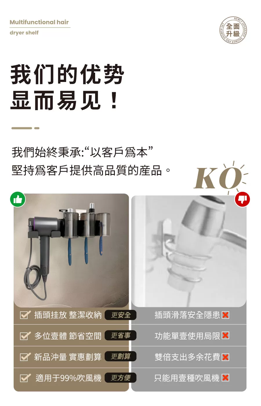 TYP多功能牙刷置物架商品介紹-1-4